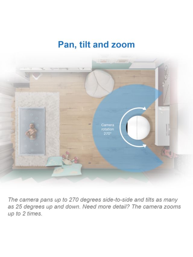 Pan & Tilt Video Monitor with Night Light and Projection