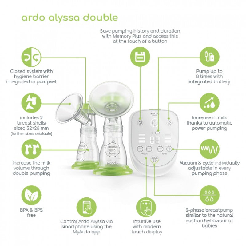 Alyssa Double Electric Rechargeable Breastpump