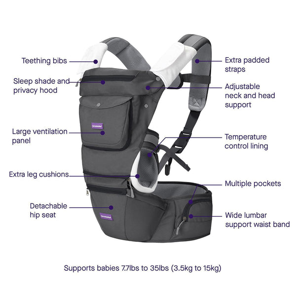 Clevamama Hip Healthy Baby Carrier